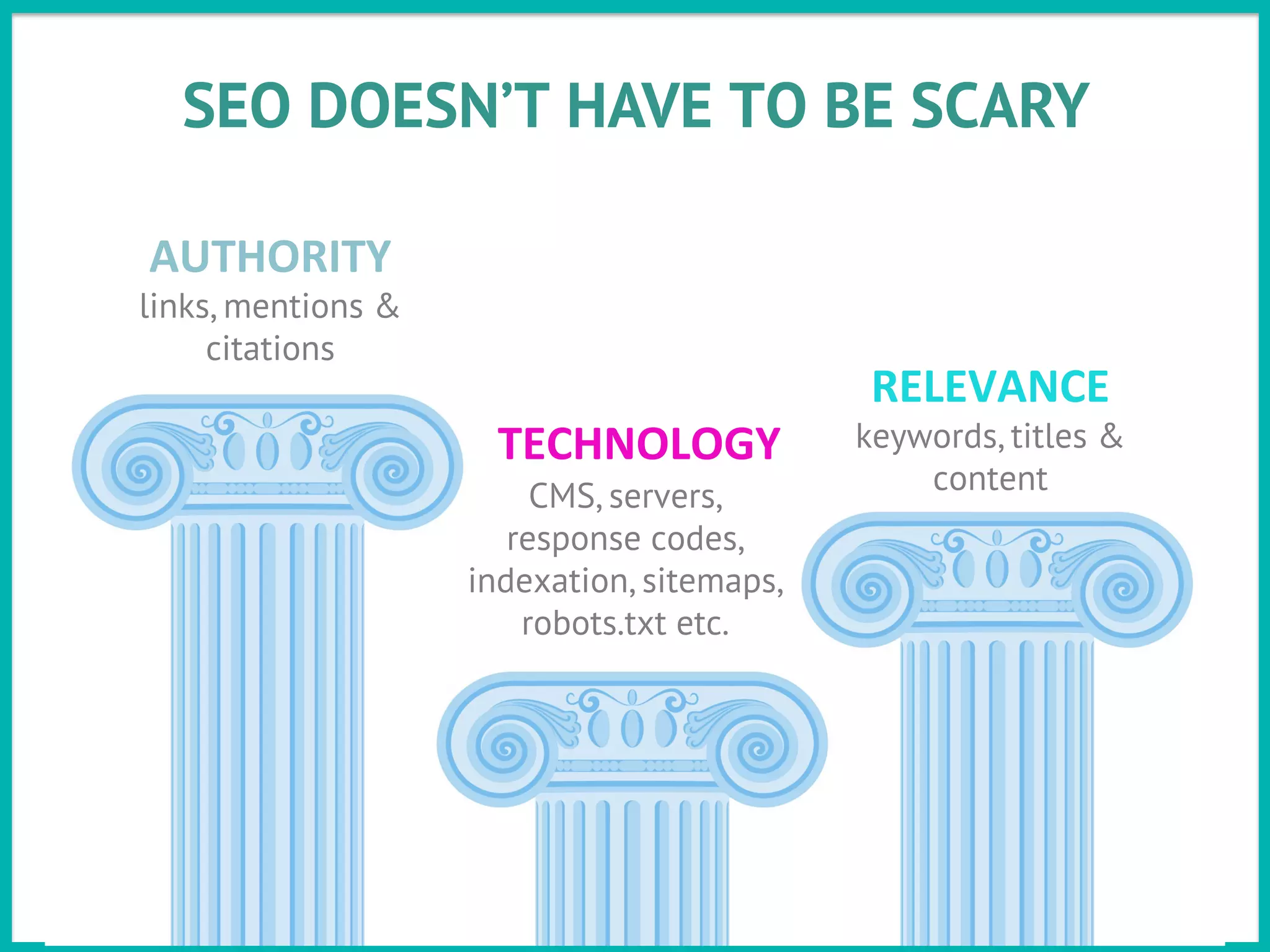 SEO DOESN’T HAVE TO BE SCARY
links, mentions &
citations
CMS, servers,
response codes,
indexation, sitemaps,
robots.txt etc.
keywords, titles &
content
TECHNOLOGY	
  
RELEVANCE	
  
AUTHORITY	
  
 