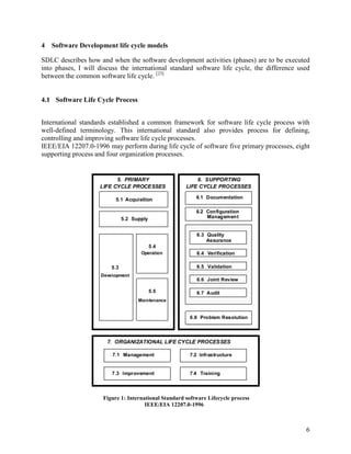 Software Development Plan | PDF