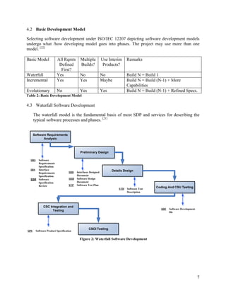 Software Development Plan | PDF