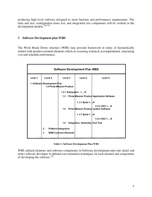 software development plan