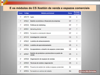 E os módulos do CS Xestión de venda e espazos comerciais
 
