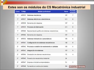 Estes son os módulos do CS Mecatrónica industrial
 
