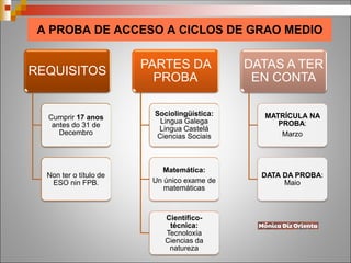 A PROBA DE ACCESO A CICLOS DE GRAO MEDIO
REQUISITOS
Cumprir 17 anos
antes do 31 de
Decembro
Non ter o título de
ESO nin FPB.
PARTES DA
PROBA
Sociolingüística:
Lingua Galega
Lingua Castelá
Ciencias Sociais
Matemática:
Un único exame de
matemáticas
Científico-
técnica:
Tecnoloxía
Ciencias da
natureza
DATAS A TER
EN CONTA
MATRÍCULA NA
PROBA:
Marzo
DATA DA PROBA:
Maio
 