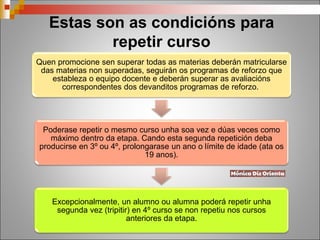 Estas son as condicións para
repetir curso
Quen promocione sen superar todas as materias deberán matricularse
das materias non superadas, seguirán os programas de reforzo que
estableza o equipo docente e deberán superar as avaliacións
correspondentes dos devanditos programas de reforzo.
Poderase repetir o mesmo curso unha soa vez e dúas veces como
máximo dentro da etapa. Cando esta segunda repetición deba
producirse en 3º ou 4º, prolongarase un ano o límite de idade (ata os
19 anos).
Excepcionalmente, un alumno ou alumna poderá repetir unha
segunda vez (tripitir) en 4º curso se non repetiu nos cursos
anteriores da etapa.
 