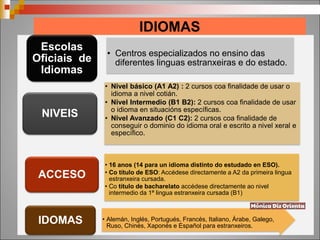 IDIOMAS
• Centros especializados no ensino das
diferentes linguas estranxeiras e do estado.
Escolas
Oficiais de
Idiomas
• Nivel básico (A1 A2) : 2 cursos coa finalidade de usar o
idioma a nivel cotián.
• Nivel Intermedio (B1 B2): 2 cursos coa finalidade de usar
o idioma en situacións específicas.
• Nivel Avanzado (C1 C2): 2 cursos coa finalidade de
conseguir o dominio do idioma oral e escrito a nivel xeral e
específico.
NIVEIS
• 16 anos (14 para un idioma distinto do estudado en ESO).
• Co título de ESO: Accédese directamente a A2 da primeira lingua
estranxeira cursada.
• Co título de bacharelato accédese directamente ao nivel
intermedio da 1ª lingua estranxeira cursada (B1)
ACCESO
• Alemán, Inglés, Portugués, Francés, Italiano, Árabe, Galego,
Ruso, Chinés, Xaponés e Español para estranxeiros.
IDOMAS
 