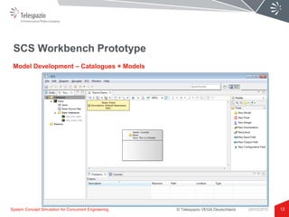 © Telespazio VEGA Deutschland
SCS Workbench Prototype
12
Model Development – Catalogues + Models
System Concept Simulation for Concurrent Engineering 24/03/2015
 