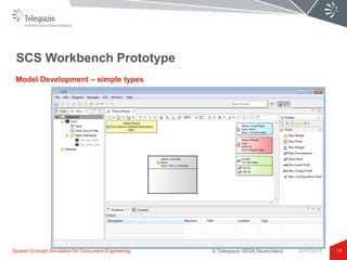 © Telespazio VEGA Deutschland
SCS Workbench Prototype
14
Model Development – simple types
System Concept Simulation for Concurrent Engineering 24/03/2015
 
