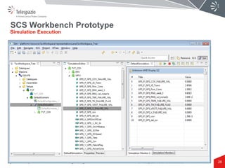 © Telespazio VEGA Deutschland
SCS Workbench Prototype
28
Simulation Execution
System Concept Simulation for Concurrent Engineering 24/03/2015
 