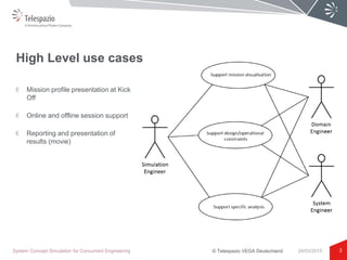 © Telespazio VEGA Deutschland
High Level use cases
Mission profile presentation at Kick
Off
Online and offline session support
Reporting and presentation of
results (movie)
3System Concept Simulation for Concurrent Engineering 24/03/2015
 