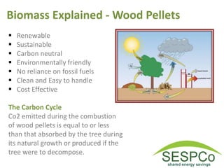Biomass Explained - Wood Pellets
 Renewable
 Sustainable
 Carbon neutral
 Environmentally friendly
 No reliance on fossil fuels
 Clean and Easy to handle
 Cost Effective
The Carbon Cycle
Co2 emitted during the combustion
of wood pellets is equal to or less
than that absorbed by the tree during
its natural growth or produced if the
tree were to decompose.
 