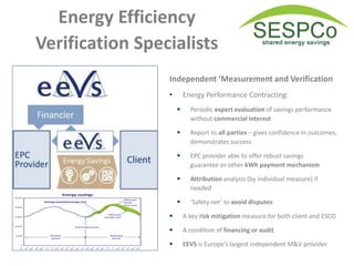 Energy Efficiency
Verification Specialists
Independent ‘Measurement and Verification
• Energy Performance Contracting:
 Periodic expert evaluation of savings performance
without commercial interest
 Report to all parties – gives confidence in outcomes,
demonstrates success
 EPC provider able to offer robust savings
guarantee or other kWh payment mechanism
 Attribution analysis (by individual measure) if
needed
 ‘Safety net’ to avoid disputes
 A key risk mitigation measure for both client and ESCO
 A condition of financing or audit
 EEVS is Europe’s largest independent M&V provider
 