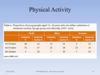 Absence of disease/health despite disease
