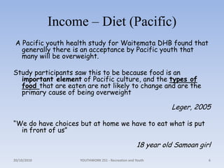 Income – Diet (Pacific) A Pacific youth health study for Waitemata DHB found that generally there is an acceptance by Pacific youth that many will be overweight.Study participants saw this to be because food is an important element of Pacific culture, and the types of food that are eaten are not likely to change and are the primary cause of being overweight Leger, 2005“We do have choices but at home we have to eat what is put in front of us” 18 year old Samoan girl18/10/2010YOUTHWORK 251 - Recreation and Youth6