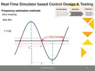 Real Time Simulator Based Control Design Testing Pptx