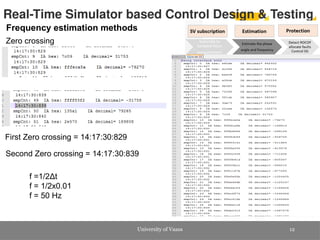 Real Time Simulator Based Control Design Testing Pptx