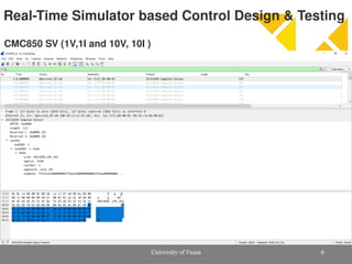 Real Time Simulator Based Control Design Testing Pptx