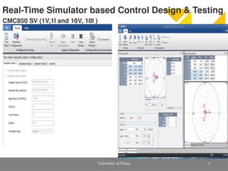 Real Time Simulator Based Control Design Testing Pptx
