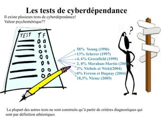 Les tests de cyberdépendance
Il existe plusieurs tests de cyberdépendance!
Valeur psychométrique??




                                                58% Young (1996)
                                                13% Scherer (1997)
                                                4, 6% Greenfield (1999)
                                                2, 8% Morahan-Martin (2000)
                                                2% Nichols et Nicki(2004)
                                                0% Ferron et Duguay (2004)
                                                18,3% Niemz (2005)




 La plupart des autres tests ne sont construits qu’à partir de critères diagnostiques qui
sont par définition athéoriques
 