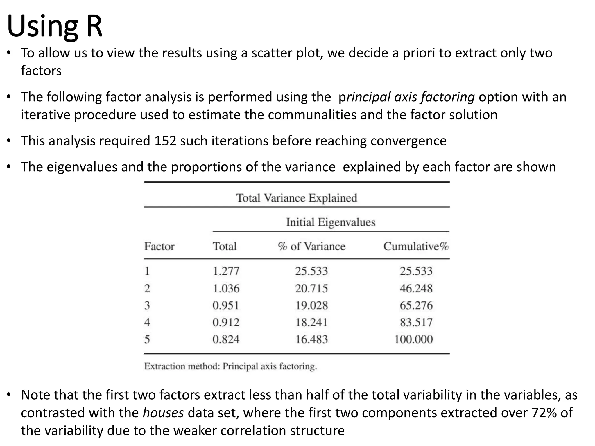 Using R
• To allow us to view the results using a scatter plot, we decide a priori to extract only two
factors
• The following factor analysis is performed using the principal axis factoring option with an
iterative procedure used to estimate the communalities and the factor solution
• This analysis required 152 such iterations before reaching convergence
• The eigenvalues and the proportions of the variance explained by each factor are shown
• Note that the first two factors extract less than half of the total variability in the variables, as
contrasted with the houses data set, where the first two components extracted over 72% of
the variability due to the weaker correlation structure
 