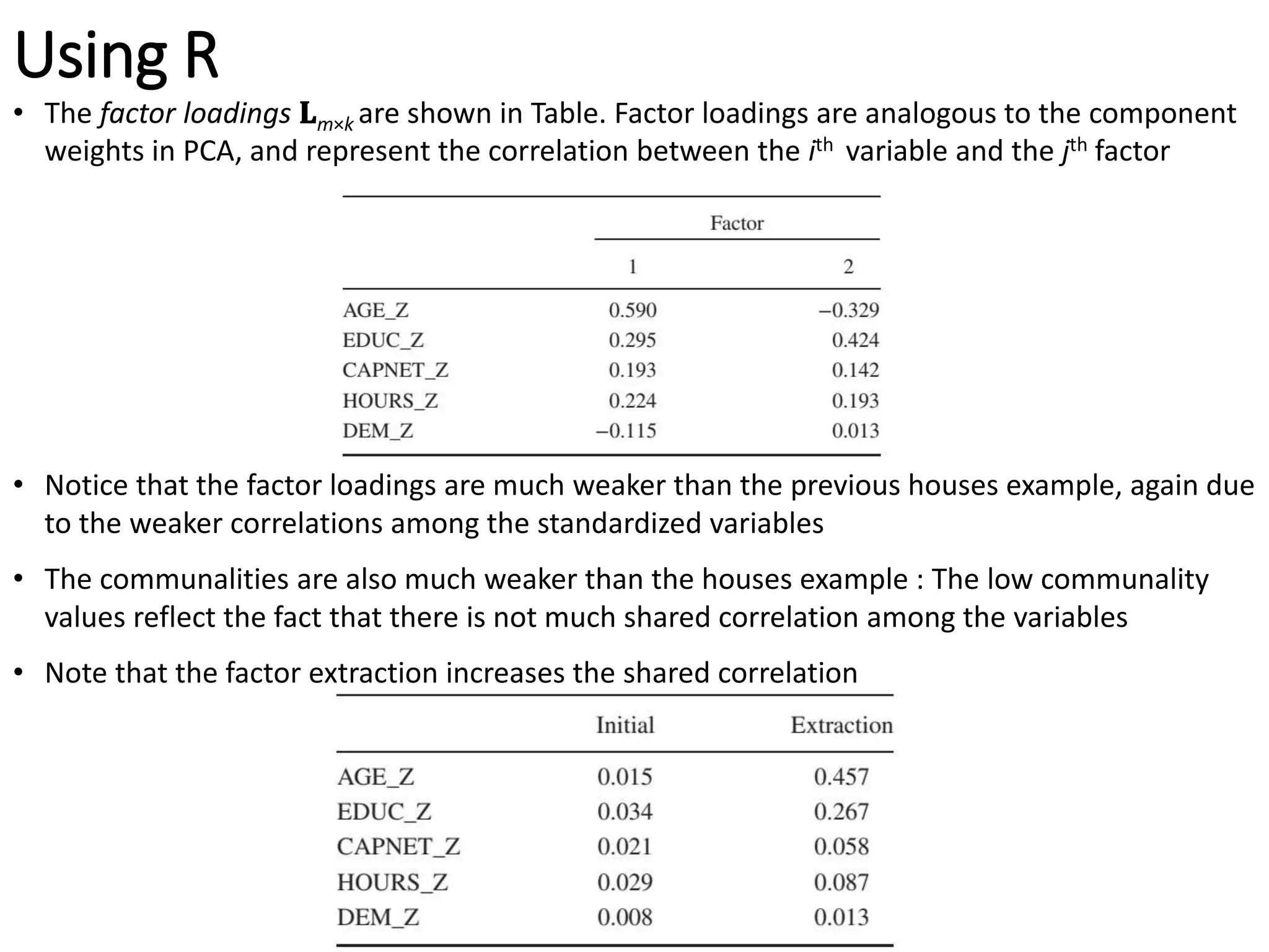 Using R
• The factor loadings 𝐋m×k are shown in Table. Factor loadings are analogous to the component
weights in PCA, and represent the correlation between the ith variable and the jth factor
• Notice that the factor loadings are much weaker than the previous houses example, again due
to the weaker correlations among the standardized variables
• The communalities are also much weaker than the houses example : The low communality
values reflect the fact that there is not much shared correlation among the variables
• Note that the factor extraction increases the shared correlation
 