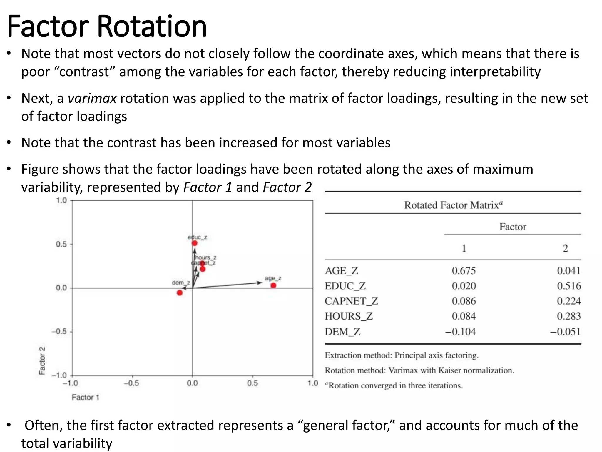 Factor Rotation
• Note that most vectors do not closely follow the coordinate axes, which means that there is
poor “contrast” among the variables for each factor, thereby reducing interpretability
• Next, a varimax rotation was applied to the matrix of factor loadings, resulting in the new set
of factor loadings
• Note that the contrast has been increased for most variables
• Figure shows that the factor loadings have been rotated along the axes of maximum
variability, represented by Factor 1 and Factor 2
• Often, the first factor extracted represents a “general factor,” and accounts for much of the
total variability
 