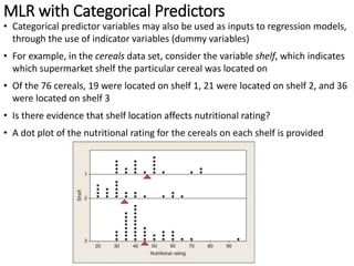 Mlr Datasert Example SLR MLR.pptx