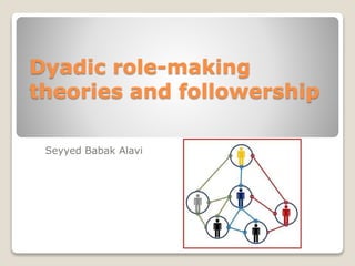 Dyadic role-making 
theories and followership 
Seyyed Babak Alavi 
 