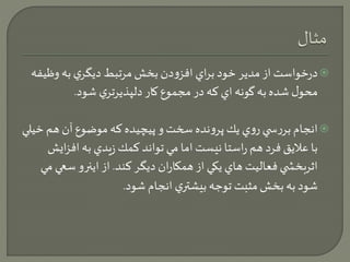 درخواست از مدير خود براي افزودن بخش مرتبط ديگري به وظيفه  
محول شده به گونه اي كه در مجموع كار دلپذيرتري شود. 
انجام بررس ي روي يك پرونده سخت و پيچيده كه موضوع آن هم خيلي  
با علايق فرد هم راستا نيست اما مي تواند كمك زيدي به افزايش 
اثربخش ي فعاليت هاي يكي از همكاران ديگر كند. از اينرو سعي مي 
شود به بخش مثبت توجه بيشتري انجام شود. 
 