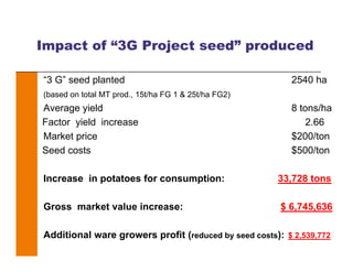 Impact of “3G Project seed” produced
“3 G” seed planted 2540 ha
(based on total MT prod., 15t/ha FG 1 & 25t/ha FG2)
Average yield 8 tons/ha
Factor yield increase 2.66
Market price $200/ton
Seed costs $500/ton
Increase in potatoes for consumption: 33,728 tons
Gross market value increase: $ 6,745,636
Additional ware growers profit (reduced by seed costs): $ 2,539,772
 