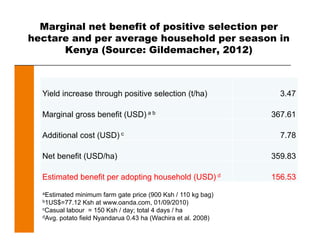 Marginal net benefit of positive selection per
hectare and per average household per season in
Kenya (Source: Gildemacher, 2012)
Yield increase through positive selection (t/ha) 3.47
Marginal gross benefit (USD) a b 367.61
Additional cost (USD) c 7.78
Net benefit (USD/ha) 359.83
Estimated benefit per adopting household (USD) d 156.53
aEstimated minimum farm gate price (900 Ksh / 110 kg bag)
b1US$=77.12 Ksh at www.oanda.com, 01/09/2010)
cCasual labour = 150 Ksh / day; total 4 days / ha
dAvg. potato field Nyandarua 0.43 ha (Wachira et al. 2008)
 