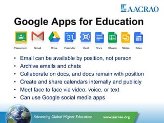 Google Apps for Education
• Email can be available by position, not person
• Archive emails and chats
• Collaborate on docs, and docs remain with position
• Create and share calendars internally and publicly
• Meet face to face via video, voice, or text
• Can use Google social media apps
Classroom Gmail Drive Calendar Vault Docs Sheets Slides Sites
 