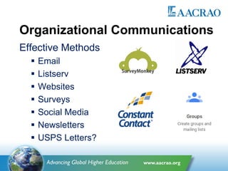 Organizational Communications
Effective Methods
 Email
 Listserv
 Websites
 Surveys
 Social Media
 Newsletters
 USPS Letters?
 