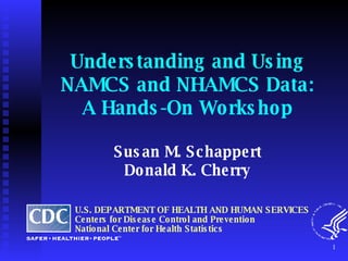 Understanding and Using  NAMCS and NHAMCS Data: A Hands-On Workshop Susan M. Schappert Donald K. Cherry 
