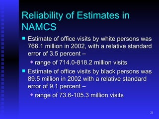 Reliability of Estimates in NAMCS Estimate of office visits by white persons was 766.1 million in 2002, with a relative standard error of 3.5 percent –  range of 714.0-818.2 million visits Estimate of office visits by black persons was  89.5 million in 2002 with a relative standard error of 9.1 percent –  range of 73.6-105.3 million visits 