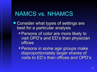 NAMCS vs. NHAMCS Consider what types of settings are best for a particular analysis Persons of color are more likely to visit OPD’s and ED’s than physician offices Persons in some age groups make disproportionately larger shares of visits to ED’s than offices and OPD’s 