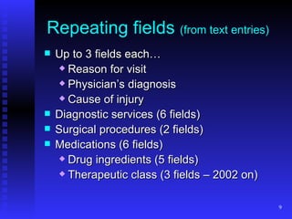 Repeating fields  (from text entries) Up to 3 fields each… Reason for visit  Physician’s diagnosis Cause of injury Diagnostic services (6 fields) Surgical procedures (2 fields) Medications (6 fields) Drug ingredients (5 fields) Therapeutic class (3 fields – 2002 on) 