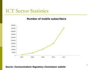 7
ICT Sector Statistics
Source: Communications Regulatory Commission website
0
50000
100000
150000
200000
250000
300000
350000
400000
450000
500000
2007 2008 2009 2010 2011
Number of mobile subscribers
 
