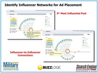 Identify Influencer Networks for Ad Placement 9 th  Most Influential Post Influencer-to-Influencer Connections 