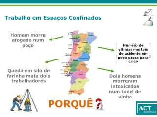 Trabalho em Espaços Confinados
Homem morre
afogado num
poço
Queda em silo de
farinha mata dois
trabalhadores
Dois homens
morreram
intoxicados
num tonel de
vinho
PORQUÊ
 