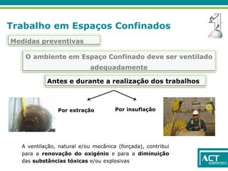 Medidas preventivas
Trabalho em Espaços Confinados
O ambiente em Espaço Confinado deve ser ventilado
adequadamente
Antes e durante a realização dos trabalhos
Por extração Por insuflação
A ventilação, natural e/ou mecânica (forçada), contribui
para a renovação do oxigénio e para a diminuição
das substâncias tóxicas e/ou explosivas
 