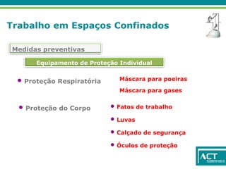 Trabalho em Espaços Confinados
Medidas preventivas
Equipamento de Proteção Individual
• Proteção Respiratória
• Proteção do Corpo
Máscara para poeiras
Máscara para gases
• Fatos de trabalho
• Luvas
• Calçado de segurança
• Óculos de proteção
 