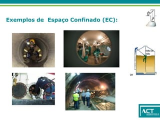 Exemplos de Espaço Confinado (EC):
 