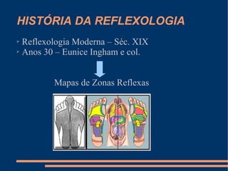 HISTÓRIA DA REFLEXOLOGIA
➢ Reflexologia Moderna – Séc. XIX
➢ Anos 30 – Eunice Ingham e col.
Mapas de Zonas Reflexas
 