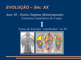 EVOLUÇÃO – Séc. XX
Anos 30 – Eunice Ingham (fisioterapeuta):
Estrutura Anatómica do Corpo
Zonas de Energia “espelhadas” no Pé
 
