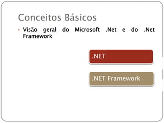 Conceitos BásicosVisãogeral do Microsoft .Net e do .Net Framework. NET