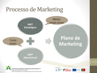 Processo de Marketing
17
MKT
Estratégico
MKT
Operacional
Plano de
Marketing
Médio-
longo prazo
Curto
prazo
 
