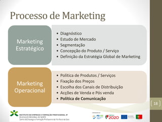 Processo de Marketing
18
• Diagnóstico
• Estudo de Mercado
• Segmentação
• Concepção do Produto / Serviço
• Definição da Estratégia Global de Marketing
Marketing
Estratégico
• Política de Produtos / Serviços
• Fixação dos Preços
• Escolha dos Canais de Distribuição
• Acções de Venda e Pós venda
• Política de Comunicação
Marketing
Operacional
 