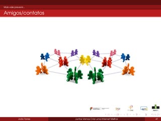 Mais vale prevenir...

Amigos/contatos

João Torres

Juntos Vamos Criar uma Internet Melhor

47

 