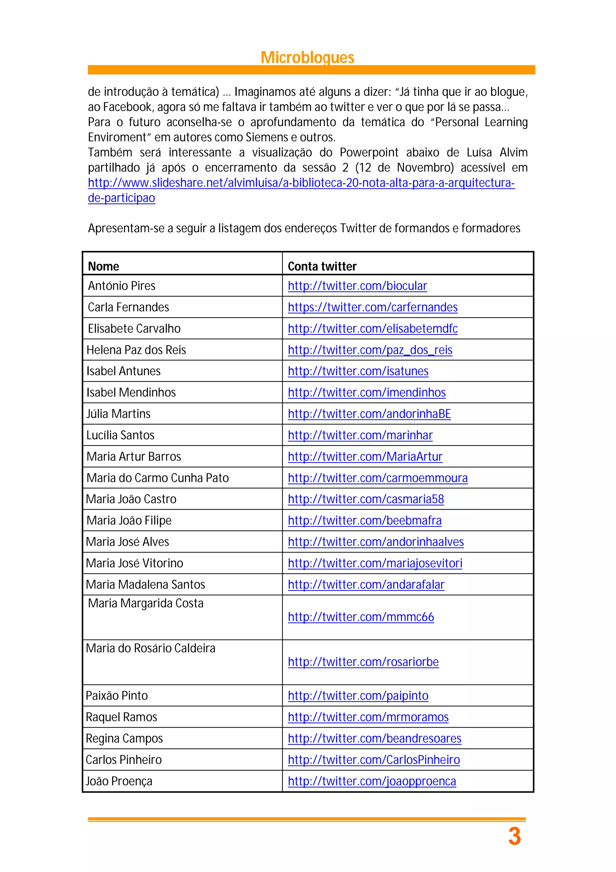 Microblogues
de introdução à temática) … Imaginamos até alguns a dizer: “Já tinha que ir ao blogue,
ao Facebook, agora só me faltava ir também ao twitter e ver o que por lá se passa…
Para o futuro aconselha-se o aprofundamento da temática do “Personal Learning
Enviroment” em autores como Siemens e outros.
Também será interessante a visualização do Powerpoint abaixo de Luísa Alvim
partilhado já após o encerramento da sessão 2 (12 de Novembro) acessível em
http://www.slideshare.net/alvimluisa/a-biblioteca-20-nota-alta-para-a-arquitectura-
de-participao

Apresentam-se a seguir a listagem dos endereços Twitter de formandos e formadores


Nome                                   Conta twitter
António Pires                          http://twitter.com/biocular
Carla Fernandes                        https://twitter.com/carfernandes
Elisabete Carvalho                     http://twitter.com/elisabetemdfc
Helena Paz dos Reis                    http://twitter.com/paz_dos_reis
Isabel Antunes                         http://twitter.com/isatunes
Isabel Mendinhos                       http://twitter.com/imendinhos
Júlia Martins                          http://twitter.com/andorinhaBE
Lucília Santos                         http://twitter.com/marinhar
Maria Artur Barros                     http://twitter.com/MariaArtur
Maria do Carmo Cunha Pato              http://twitter.com/carmoemmoura
Maria João Castro                      http://twitter.com/casmaria58
Maria João Filipe                      http://twitter.com/beebmafra
Maria José Alves                       http://twitter.com/andorinhaalves
Maria José Vitorino                    http://twitter.com/mariajosevitori
Maria Madalena Santos                  http://twitter.com/andarafalar
Maria Margarida Costa
                                       http://twitter.com/mmmc66

Maria do Rosário Caldeira
                                       http://twitter.com/rosariorbe

Paixão Pinto                           http://twitter.com/paipinto
Raquel Ramos                           http://twitter.com/mrmoramos
Regina Campos                          http://twitter.com/beandresoares
Carlos Pinheiro                        http://twitter.com/CarlosPinheiro
João Proença                           http://twitter.com/joaopproenca



                                                                                 3
 