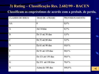 3) Rating – Classificação Res. 2.682/99 - BACEN
Classificam os empréstimos de acordo com a probab. de perda.
 